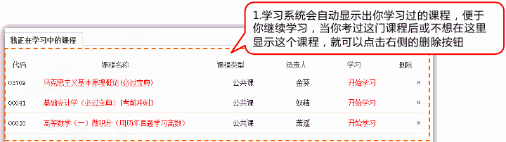 2.我们为何开发这套在线学习系统？如何进入学习系统？