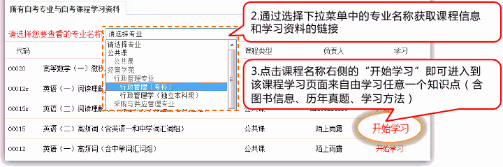 2.我们为何开发这套在线学习系统？如何进入学习系统？