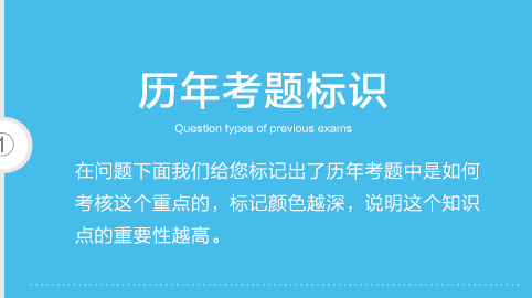 历年考题标识：在问题下面我们给您标记出了历年考题中是如何考核这个重点的，标记颜色越深，说明这个知识点的重要性越高。