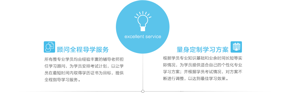 顾问全程导学服务，量身定制学习方案