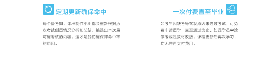 定期更新，紧跟考试方向